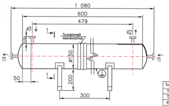 КС 150-0,6-8×0,8-2